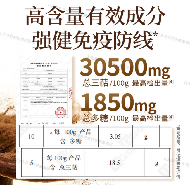 2026 三伏天灵芝孢子粉如何挑选？道地产区专利工艺与成分实测，新手选购避坑指南