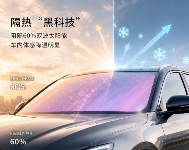 LASER蓝尚隔热窗膜值得贴吗?蓝尚窗膜产品系列防护功能详解