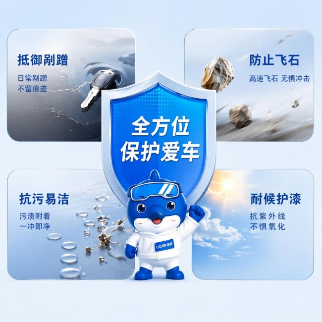 LASER蓝尚隔热窗膜值得贴吗?蓝尚窗膜产品系列防护功能详解