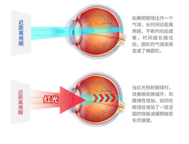 从夯到拉，护眼大路灯什么品牌好用点？实测锐评书客/霍尼韦尔/孩视宝/松下/米家等护眼大路灯机型，涵盖全光谱、显色指数、频闪等多维度实测对比，附带护眼大路灯最新选购指南，帮你理清并选对护眼灯~