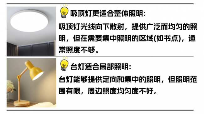 从夯到拉，护眼大路灯什么品牌好用点？实测锐评书客/霍尼韦尔/孩视宝/松下/米家等护眼大路灯机型，涵盖全光谱、显色指数、频闪等多维度实测对比，附带护眼大路灯最新选购指南，帮你理清并选对护眼灯~
