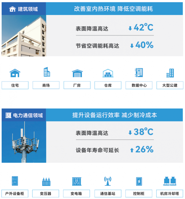 领航国际 image6_sm