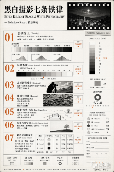 大模型范式里程碑！商汤旗舰级SenseNova U1 Pro正式发布：从“内容生成”走向“系统级交付”