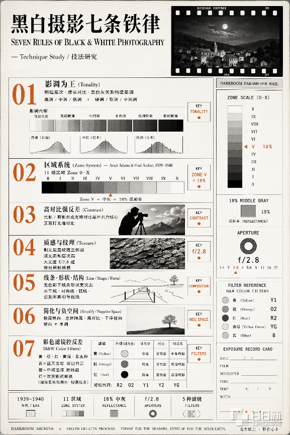 大模型范式里程碑!商汤科技旗舰级“SenseNova U1 Pro”正式发布:从“内容生成”走向“系统级交付” 大模型范式里程碑!商汤科技旗舰级“SenseNova U1 Pro”正式发布:从“内容生成”走向“系统级交付”