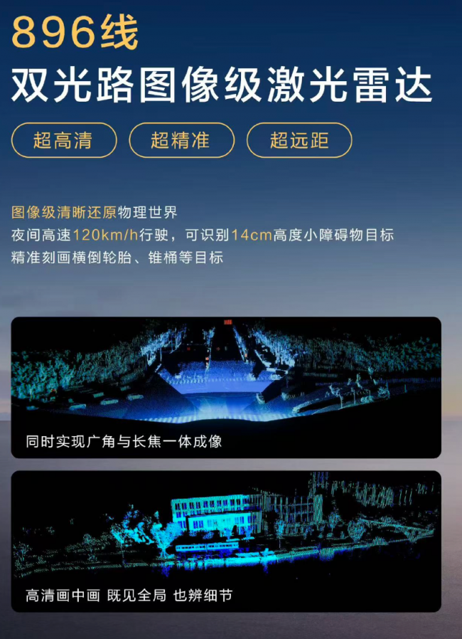 年轻人的第一台新锐智慧SUV,问界M6纯电新版颜值与实力并存(图3) 年轻人的第一台新锐智慧SUV,问界M6纯电新版颜值与实力并存(图3)