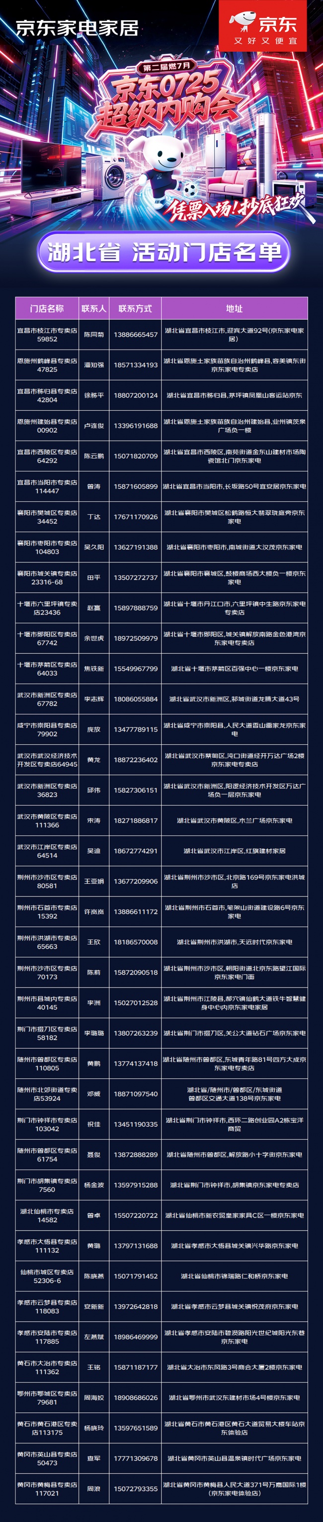 湖北消費(fèi)者福利到 7月25日來“國補(bǔ)下鄉(xiāng)”京東超級內(nèi)購會享爆款家電一口價(圖6)