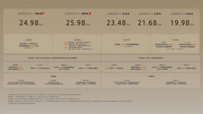 自由去闯 全新坦克300杭州上市售价19.98万起第2张-汽车探索网 自由去闯 全新坦克300杭州上市售价19.98万起第2张