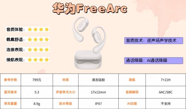 开放式耳机隔音效果怎么样?盘点十款隔音效果最好的开放式耳机品牌