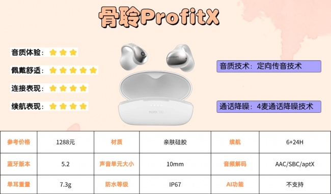 开放式耳机隔音效果怎么样?盘点十款隔音效果最好的开放式耳机品牌