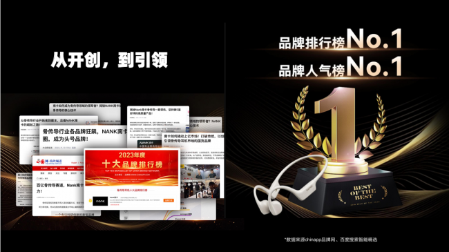开放式耳机隔音效果怎么样?盘点十款隔音效果最好的开放式耳机品牌