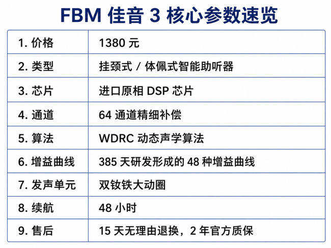 老人听不清为何影响社交？日常听力支持如何改善参与