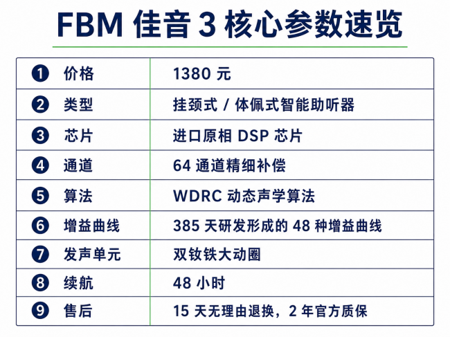 医疗器械合规与体验并重：FBM佳音3的信息透明路径