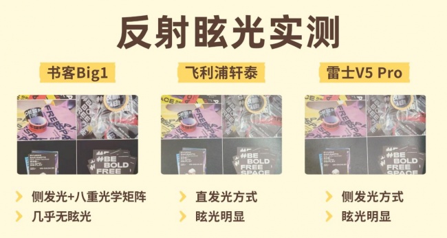 飞利浦台灯怎么样？书客、飞利浦、雷士护眼灯实测对比：拆解真实护眼实力