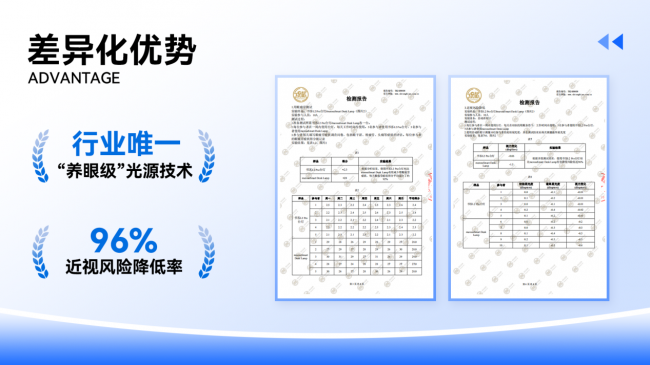 学生护眼灯什么牌子的好?精选护眼界天花板学生护眼灯,家长必看