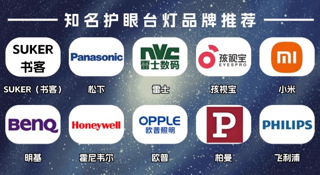 学生护眼灯什么牌子的好?精选护眼界天花板学生护眼灯,家长必看