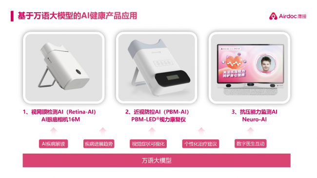 十年耕耘鹰瞳科技以AI助力全民智享健康生活(图1)