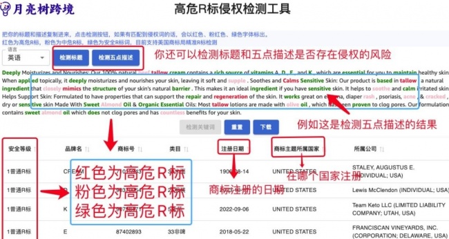 亚马逊埋词、上架千万别碰这些词！轻则下架，重则TRO！