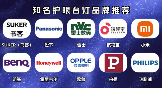啥牌子的护眼灯好用又实惠?2026最新好用实惠护眼灯品牌,值得入手