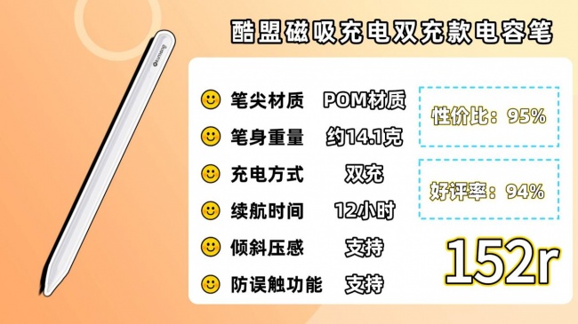 苹果pencil有替代品吗？盘点2026年10大口碑最好的平替电容笔品牌！