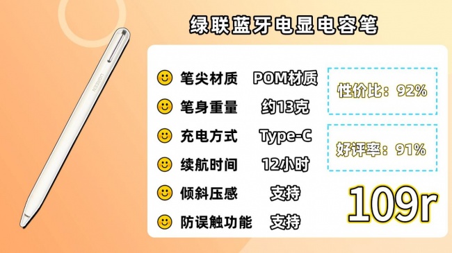 苹果pencil有替代品吗？盘点2026年10大口碑最好的平替电容笔品牌！
