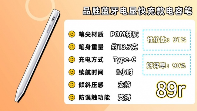 苹果pencil有替代品吗？盘点2026年10大口碑最好的平替电容笔品牌！