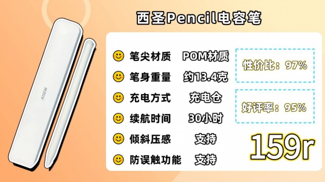 苹果pencil有替代品吗？盘点2026年10大口碑最好的平替电容笔品牌！