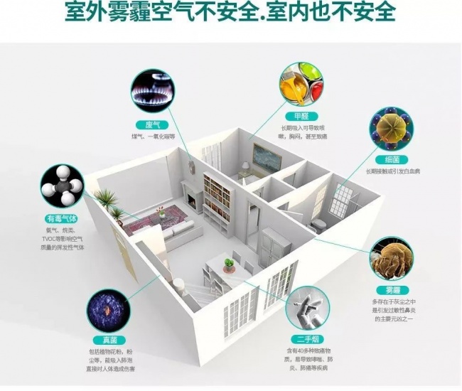 2026壁挂新风行业格局观察：从技术路线到品牌梯队梳理，主流品牌一次讲透