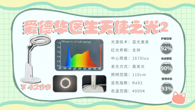 儿童护眼灯哪种好一点？认准这类护眼台灯，家用宿舍场景都适配