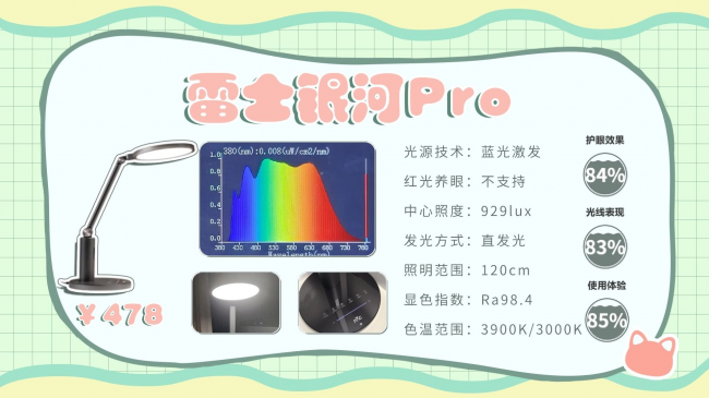 儿童护眼灯哪种好一点？认准这类护眼台灯，家用宿舍场景都适配
