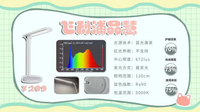 儿童护眼灯哪种好一点？认准这类护眼台灯，家用宿舍场景都适配
