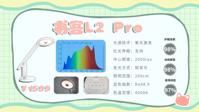 儿童护眼灯哪种好一点？认准这类护眼台灯，家用宿舍场景都适配
