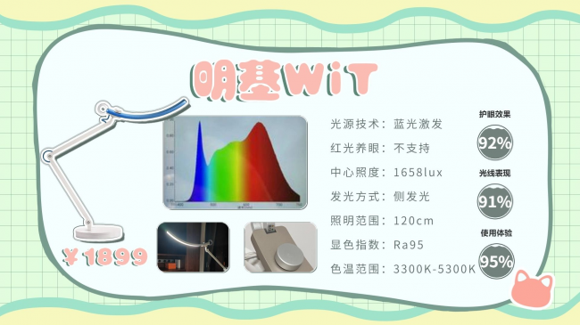 儿童护眼灯哪种好一点？认准这类护眼台灯，家用宿舍场景都适配