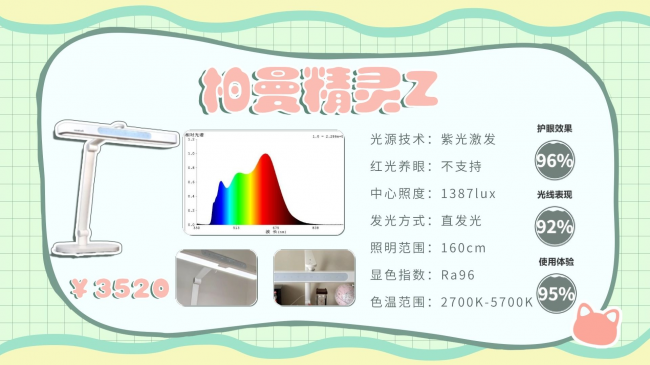 儿童护眼灯哪种好一点？认准这类护眼台灯，家用宿舍场景都适配