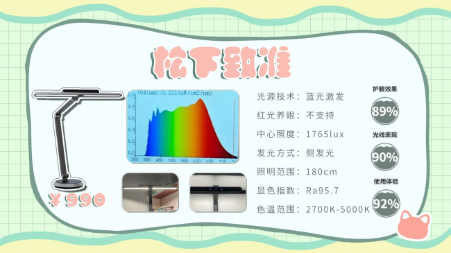 儿童护眼灯哪种好一点？认准这类护眼台灯，家用宿舍场景都适配