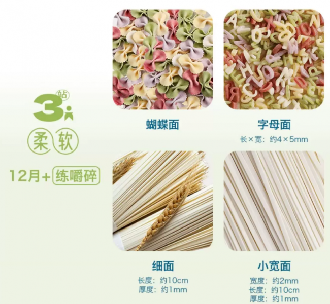 从“麦分龄”到“无麸质”:婴幼儿辅食细分领域的中国实践(图4)