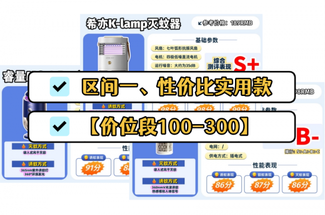 家用灭蚊器哪个品牌好?卧室灭蚊灯哪个牌子效果好?硬核拆解10款高人气款灭蚊器,真心分享!