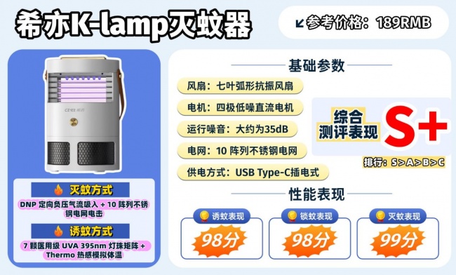 家用灭蚊器哪个品牌好?卧室灭蚊灯哪个牌子效果好?硬核拆解10款高人气款灭蚊器,真心分享!