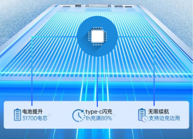 2026年小风扇哪个牌子好?盘点十款公认最值得入手的便携式小风扇