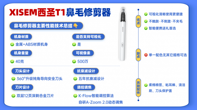 男人鼻毛要剃掉吗?男人鼻毛怎么处理干净?鼻毛剪帮清洁妙招!