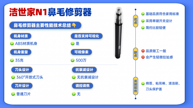 男人鼻毛要剃掉吗?男人鼻毛怎么处理干净?鼻毛剪帮清洁妙招!