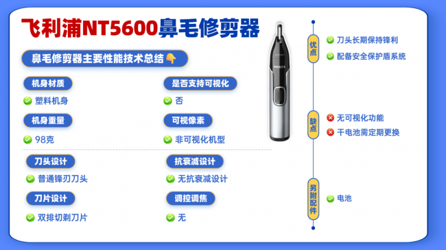 男人鼻毛要剃掉吗?男人鼻毛怎么处理干净?鼻毛剪帮清洁妙招!