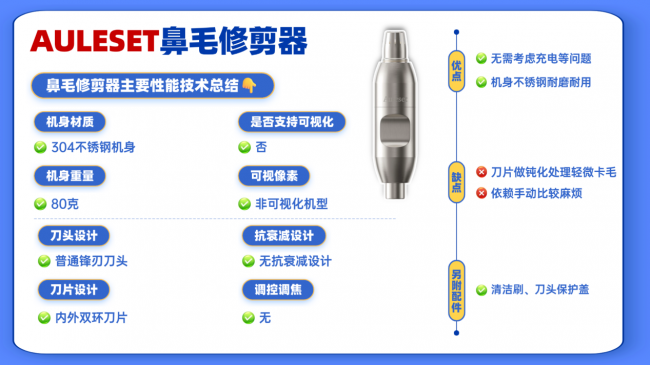 男人鼻毛要剃掉吗?男人鼻毛怎么处理干净?鼻毛剪帮清洁妙招!