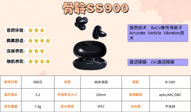 音质较好的开放式耳机品牌有哪些?盘点2026年音质最好的开放式耳机