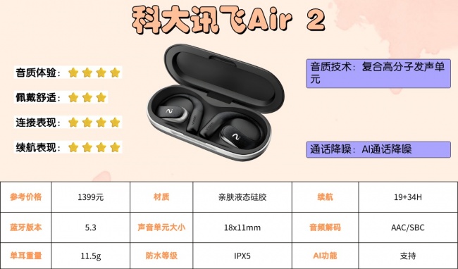音质较好的开放式耳机品牌有哪些?盘点2026年音质最好的开放式耳机