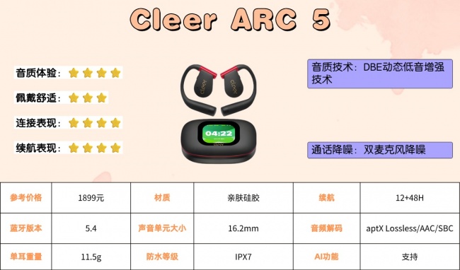 音质较好的开放式耳机品牌有哪些?盘点2026年音质最好的开放式耳机