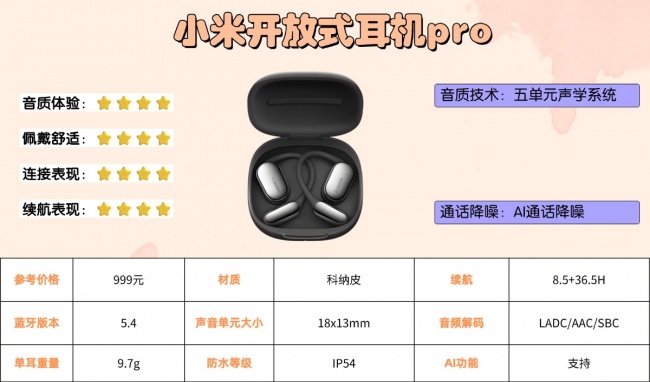 音质较好的开放式耳机品牌有哪些?盘点2026年音质最好的开放式耳机