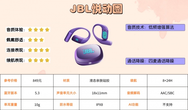 音质较好的开放式耳机品牌有哪些?盘点2026年音质最好的开放式耳机