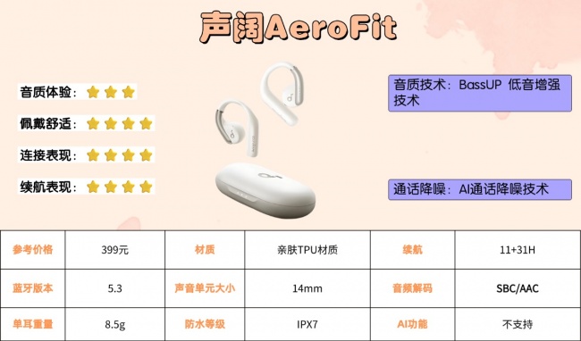 音质较好的开放式耳机品牌有哪些?盘点2026年音质最好的开放式耳机