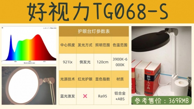 护眼灯哪个牌子更好更专业？专业护眼灯品牌推荐盘点，学生学习更适用