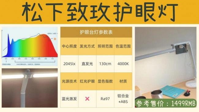 护眼灯哪个牌子更好更专业？专业护眼灯品牌推荐盘点，学生学习更适用
